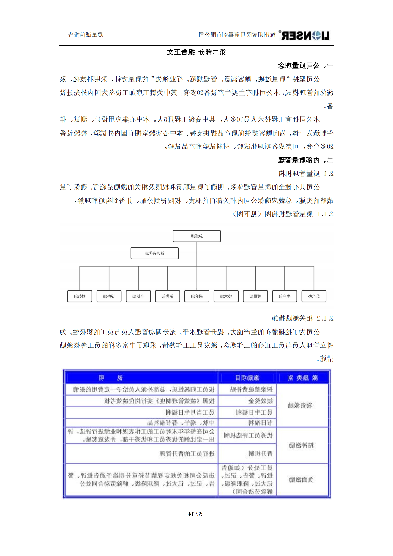 澳门葡京赌场游戏规则 —— 质量诚信报告(图5)