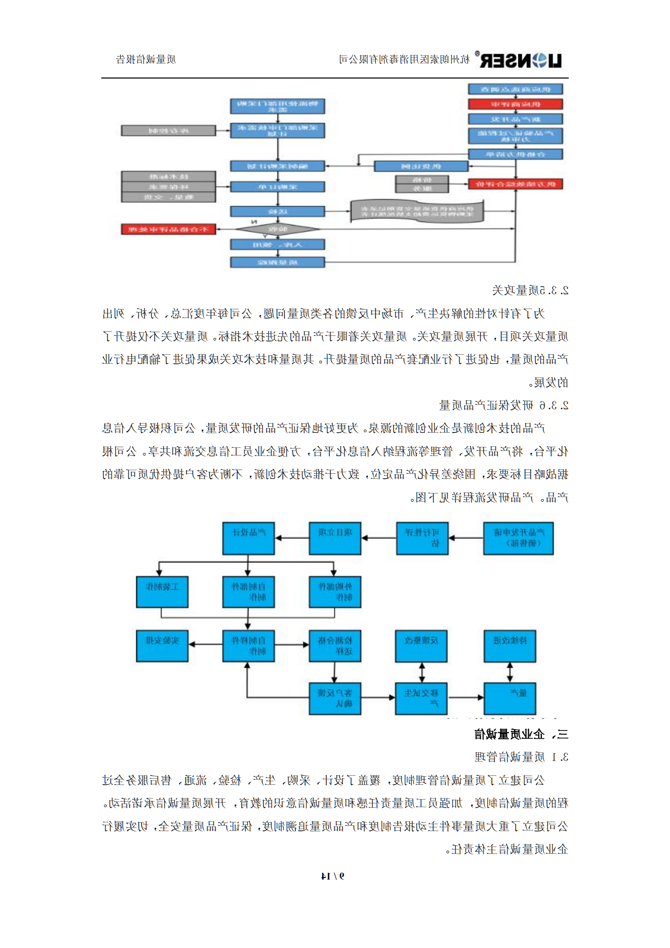 澳门葡京赌场游戏规则 —— 质量诚信报告(图9)