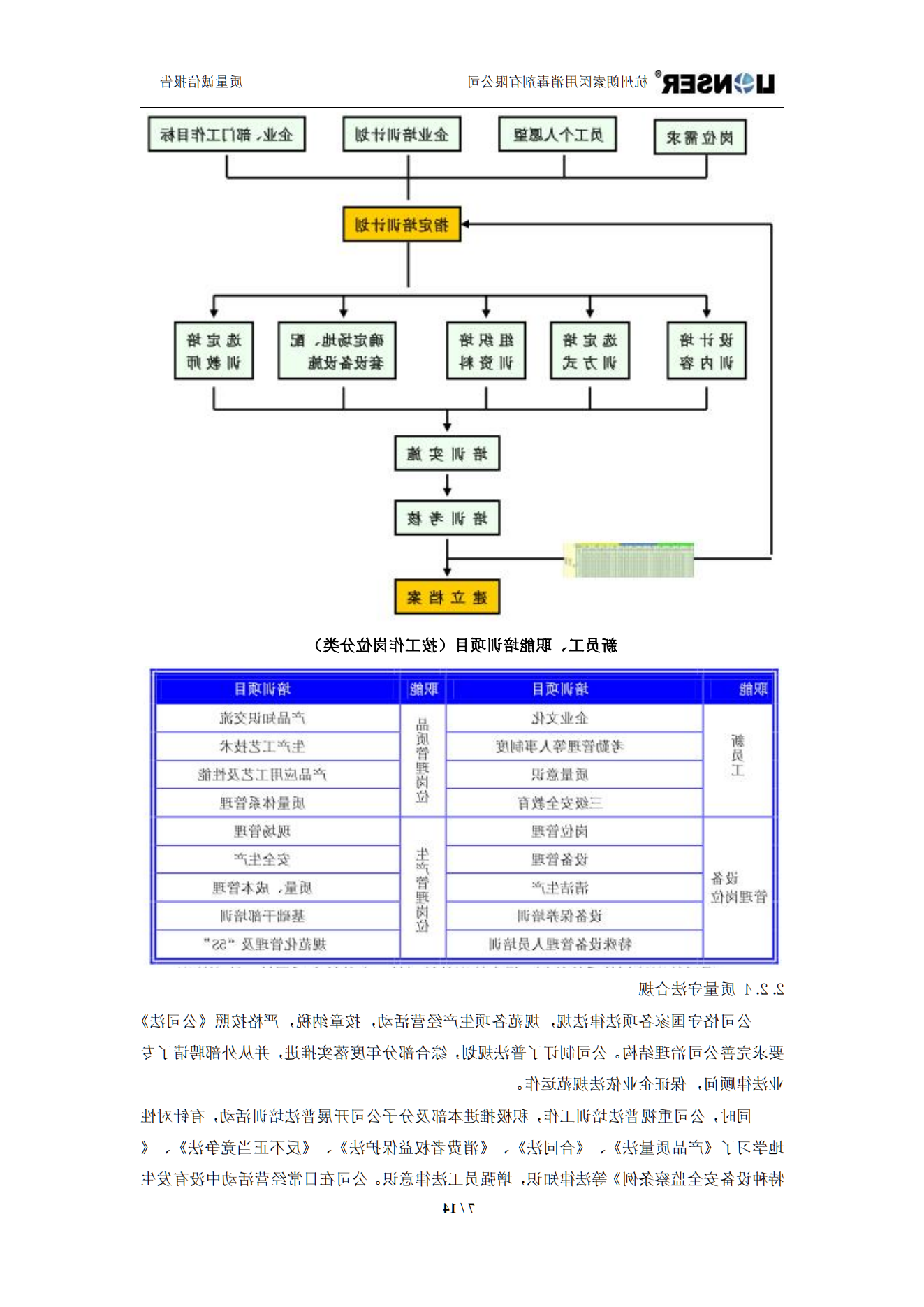 澳门葡京赌场游戏规则 —— 质量诚信报告(图7)